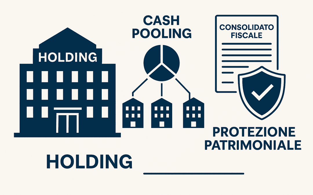 Holding di Partecipazione: Gestione, Fiscalità e Innovazione